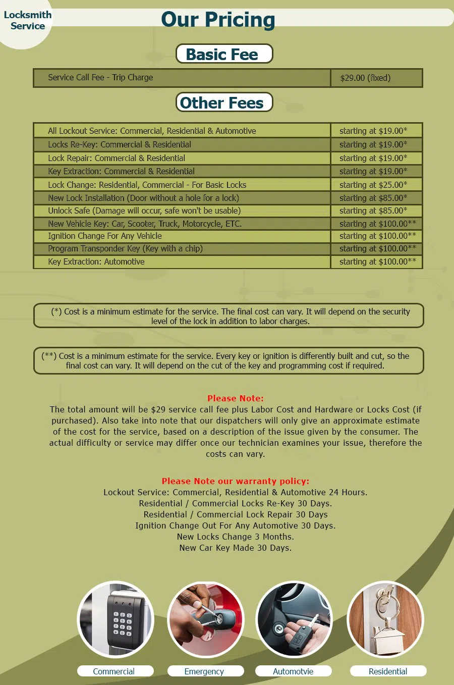 Neighborhood Locksmith Store Miami Beach, FL 305-744-5222